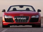 Audi R8 V10 Spyder Extreme Edition by STaSIS Engineering 2011 года